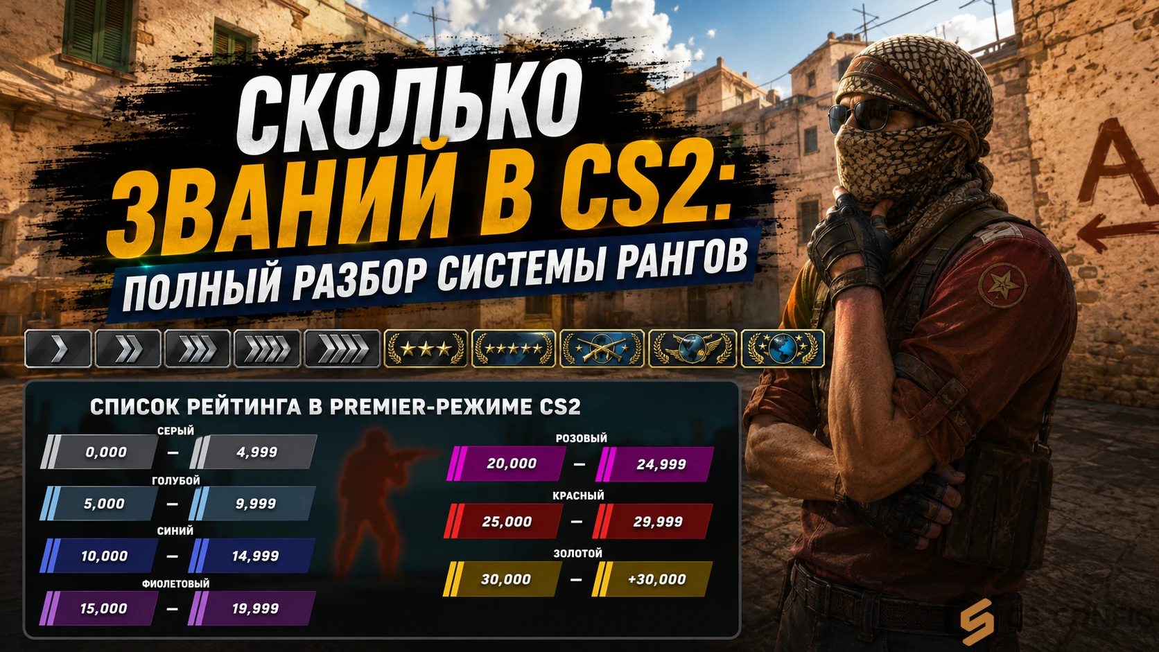 Сколько званий в CS2: полный разбор системы рангов