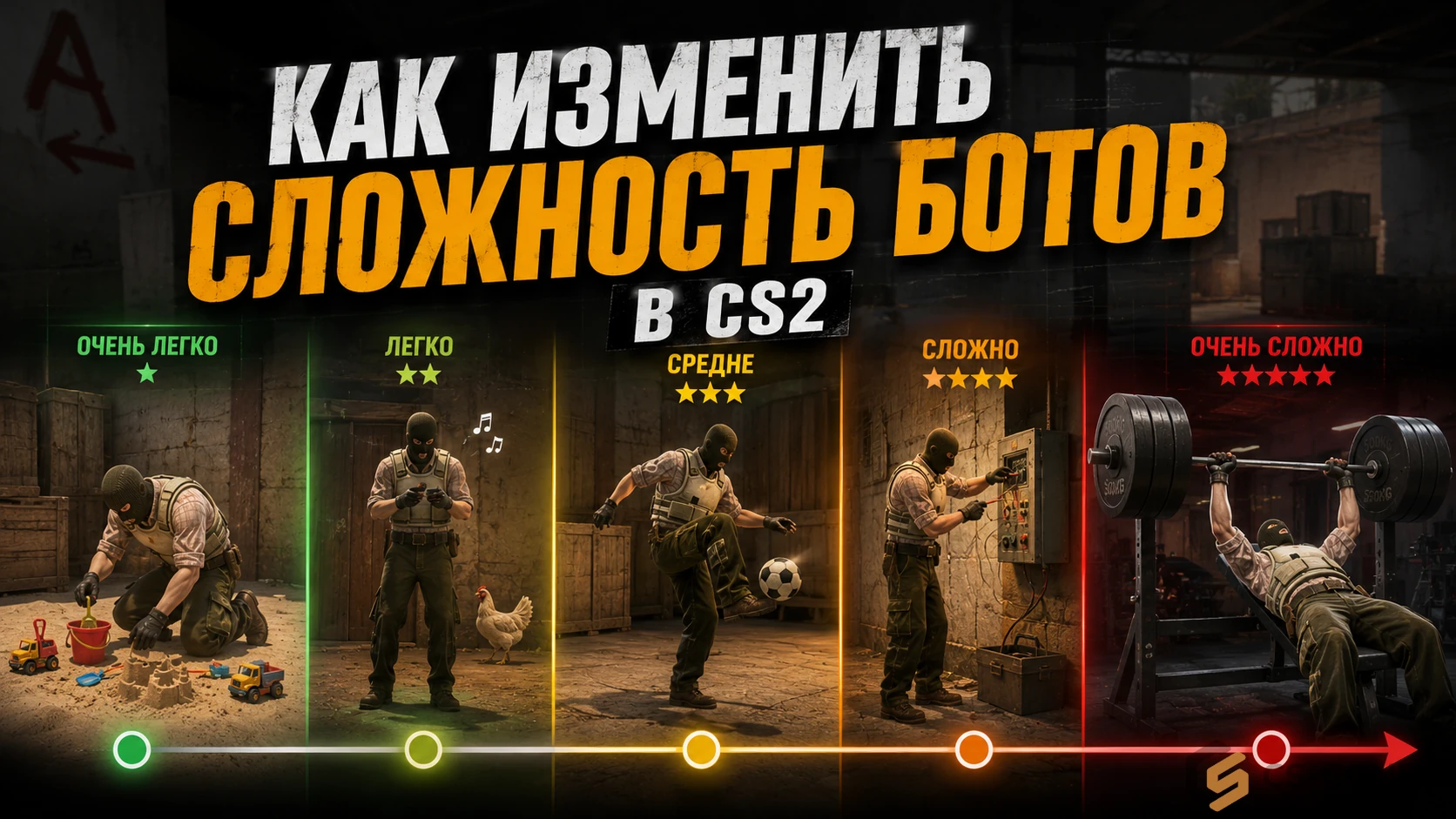 Как изменить сложность ботов в КС 2