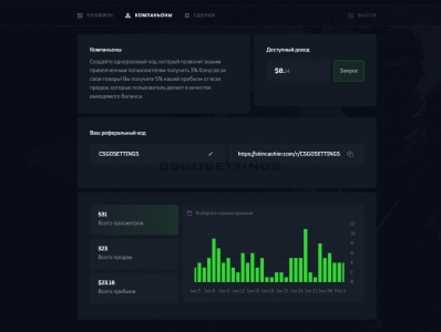 реферальная система на SkinСashier