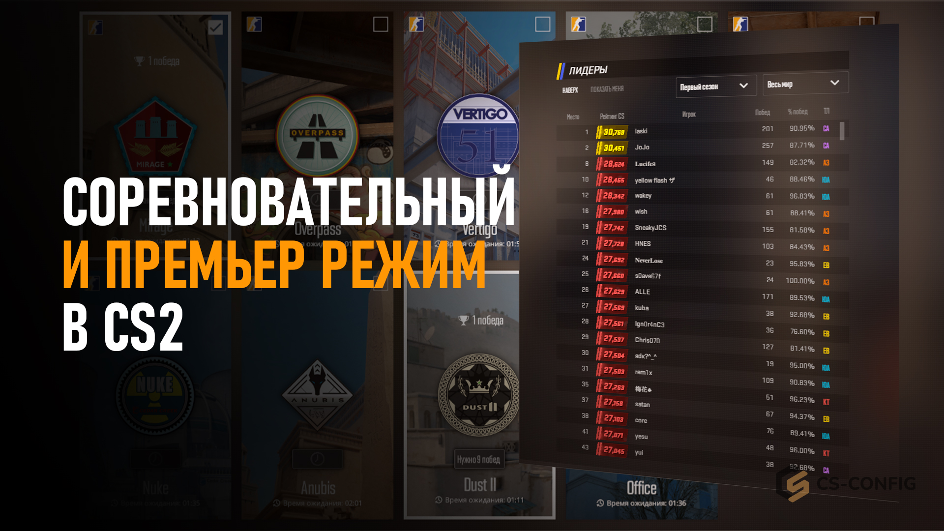 Соревновательный и Премьер режим в CS2