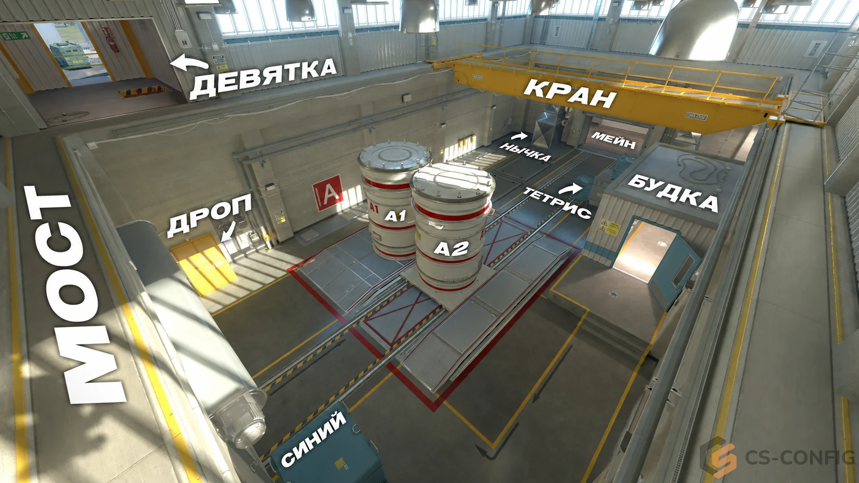 Все позиции на точке A на карте Nuke