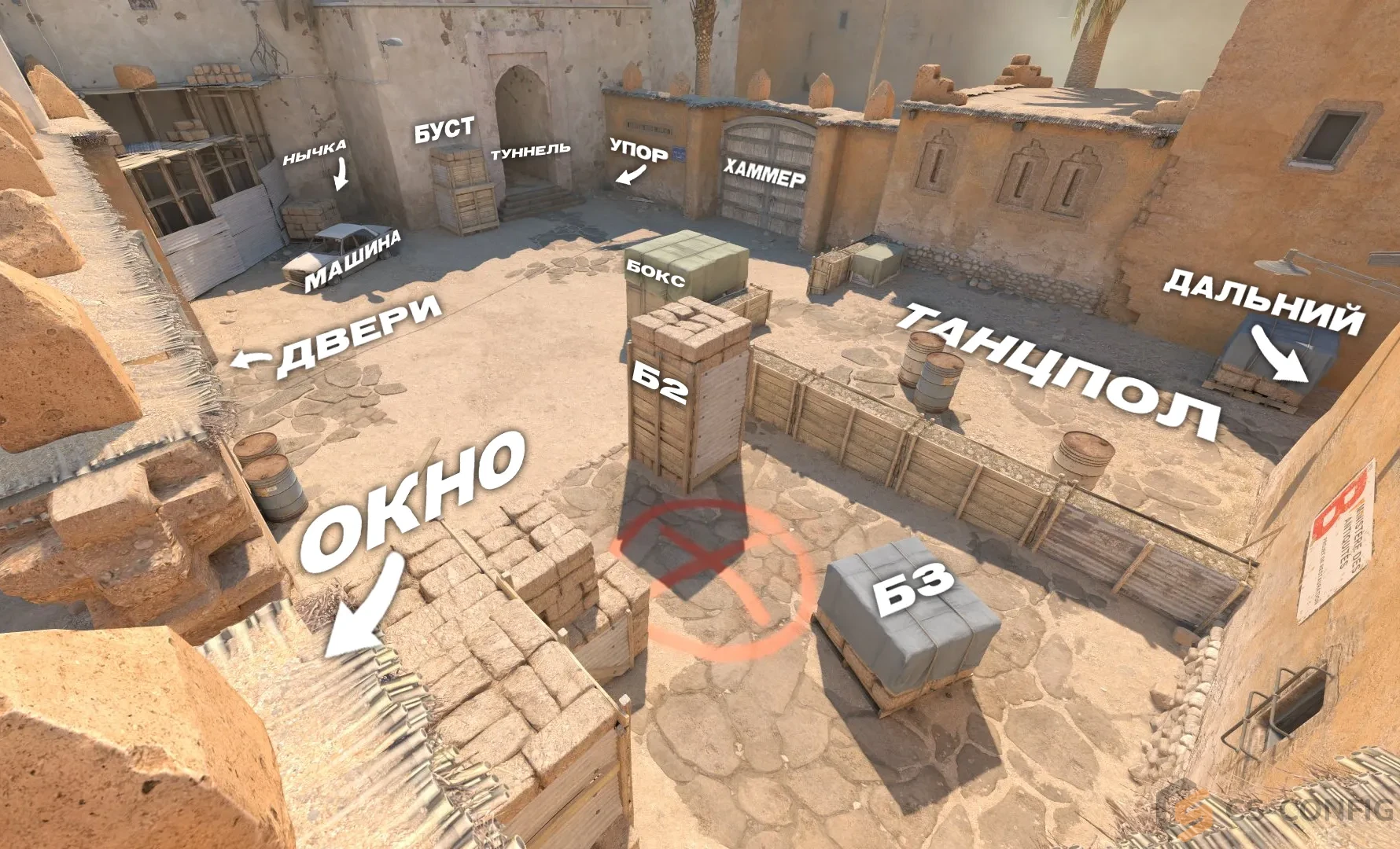 Все позиции на Dust 2 в CS2