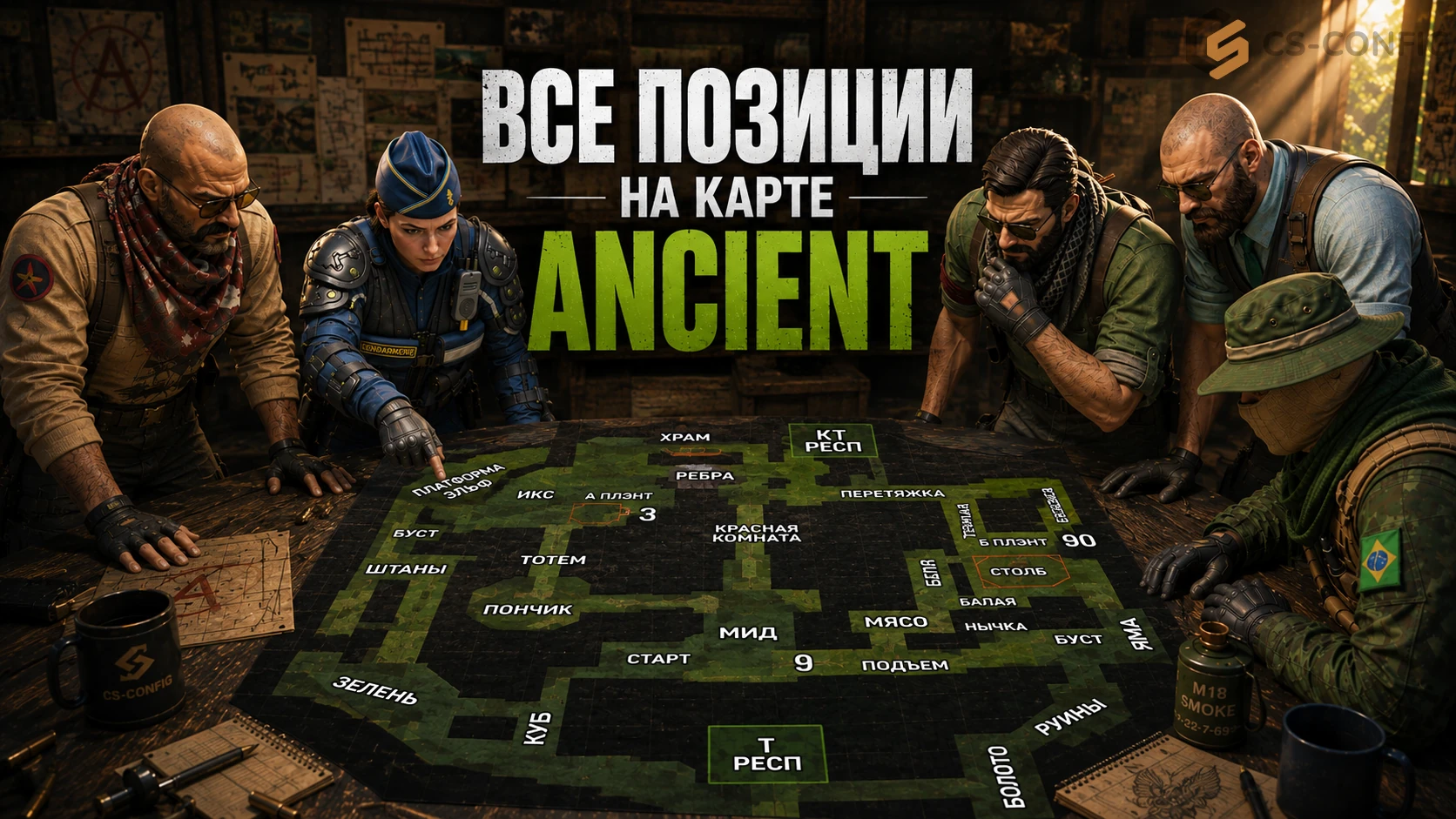 Все позиции на карте Ancient в CS2