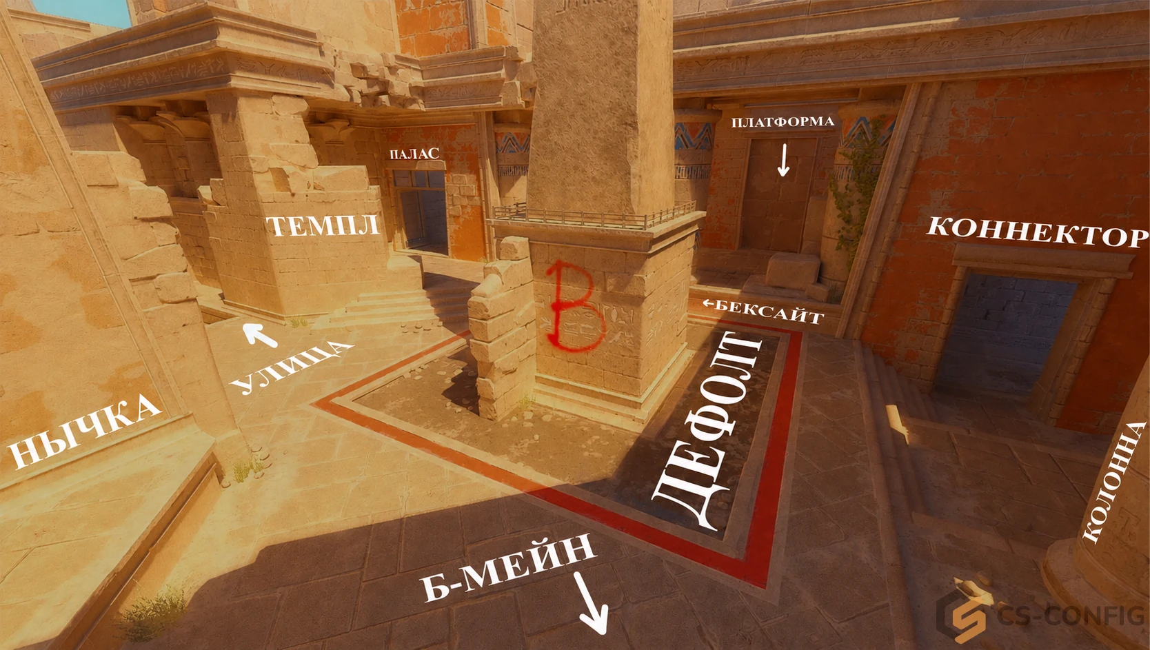 Все позиции на точке B на карте Anubis Все позиции на точке B на карте Anubis