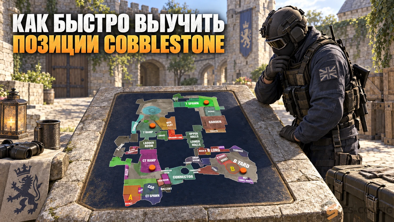 Как быстро выучить позиции Cobblestone