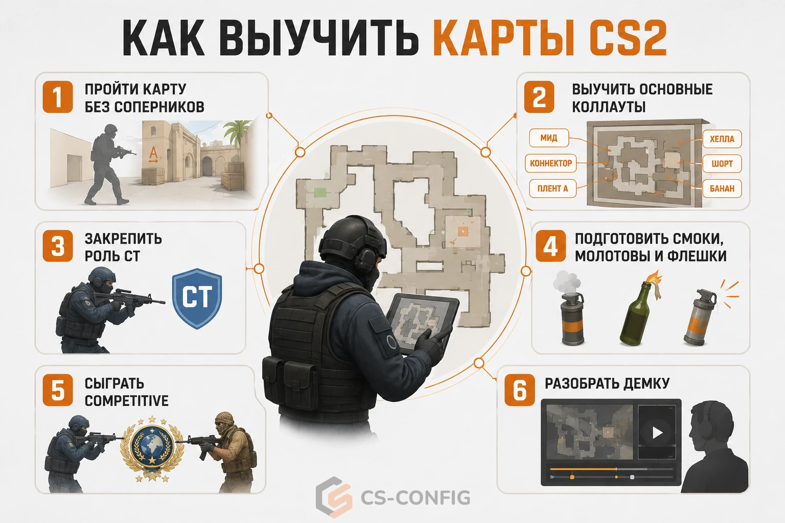 Как быстро выучить маппул Как быстро выучить маппул